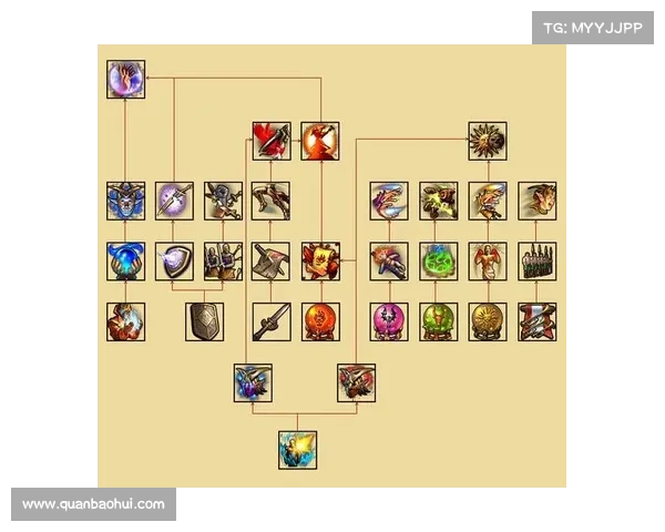 火精灵术士:技能搭配全解析 火精灵术士:技能搭配全解析