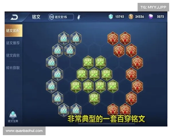 王者荣耀刘备进阶攻略：英雄定位、铭文搭配、出装详解