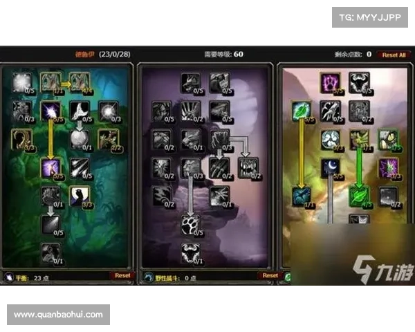 魔兽世界怀旧服SS练级加点攻略